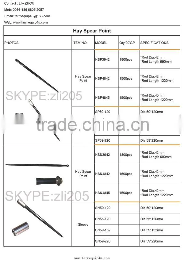 48" - Round Bale Spear Point fluted with Nut and Sleeve (Hay Spear Point)