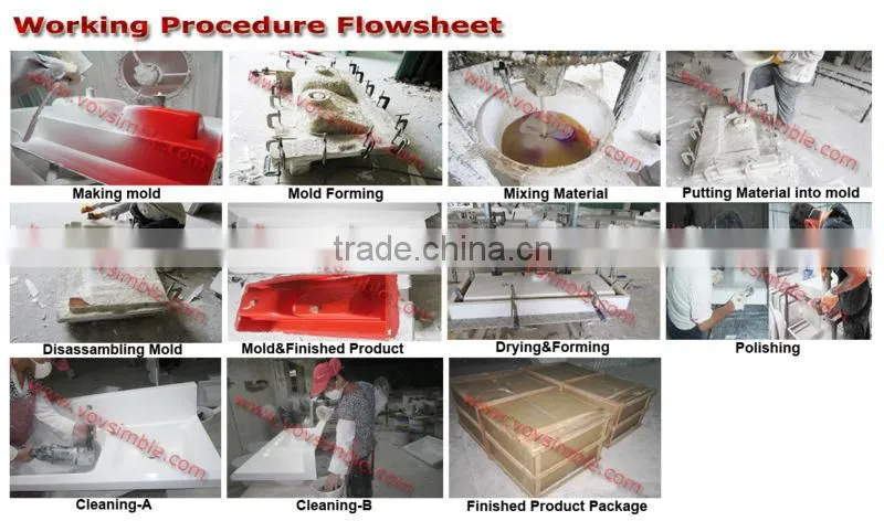 High-Perfect Artifical Stone Kitchen sink /Acrylic Kitchen sink
