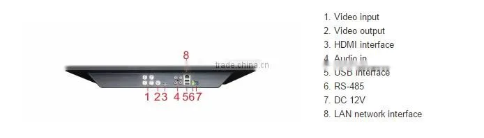 KingCCTV Newest All in one 4CH 1080P LCD DVR 21.5 Inch Touch Screen XVR