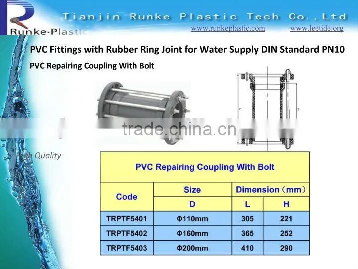 PVC Pipe Coupling