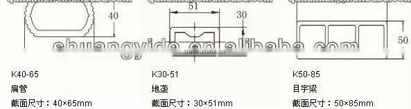 PVC Floor tile making machine/ plastic lumber making machine