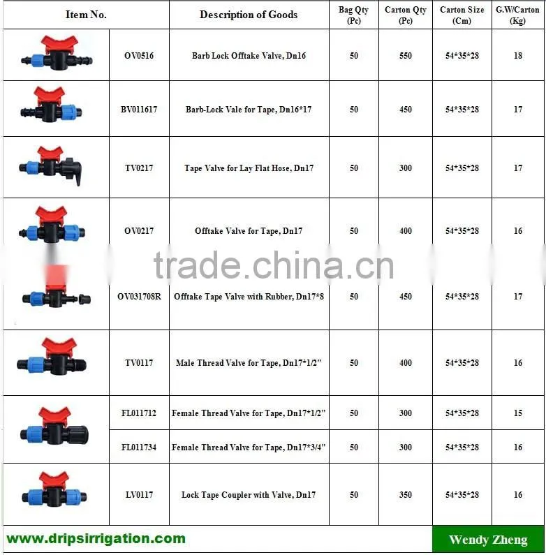 Easy Use Plastic Drip Irrigation Valve Garden Water Control Tool Saving Water Irrigation Fitting