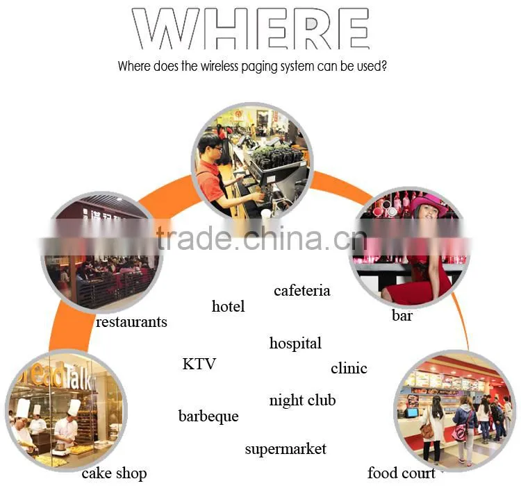 CE easy use mini waterproof high quality long signal range restaurant paging system