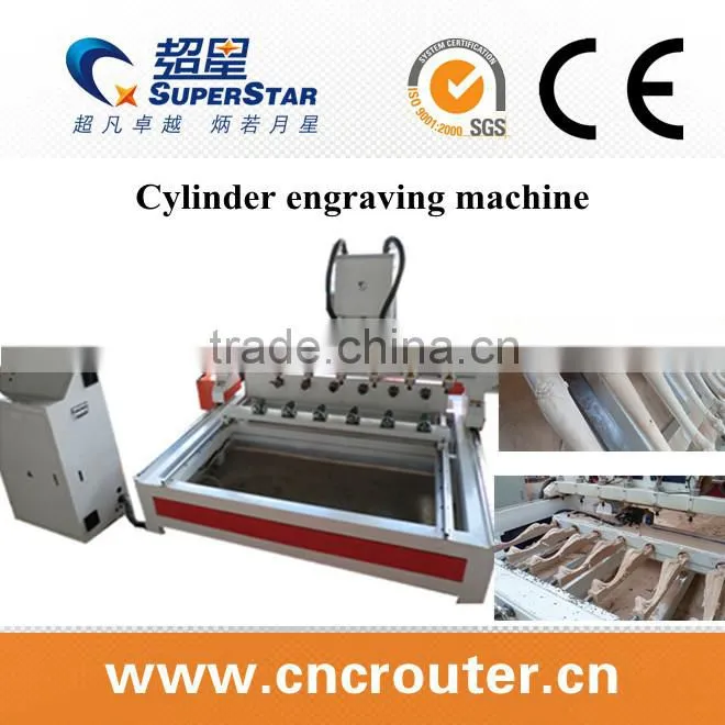 cnc rotary die making machine CX-1325