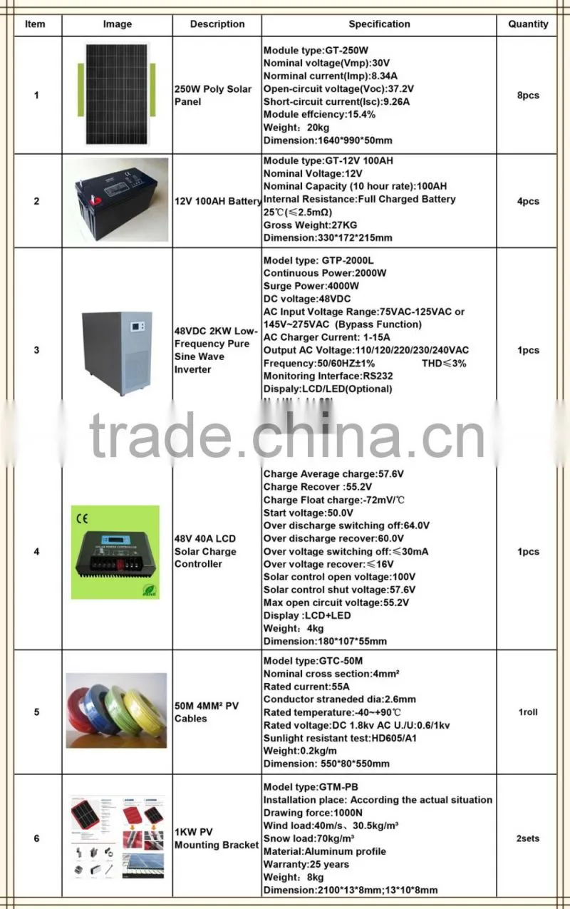 2KW Off Grid Solar Power System