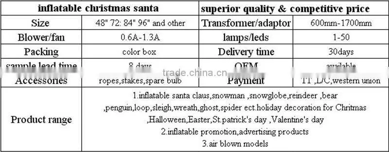 Inflatable Christmas product