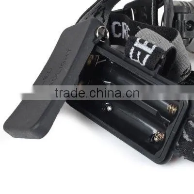 Hot sale XML t6 headlamp torch miner led headlamps