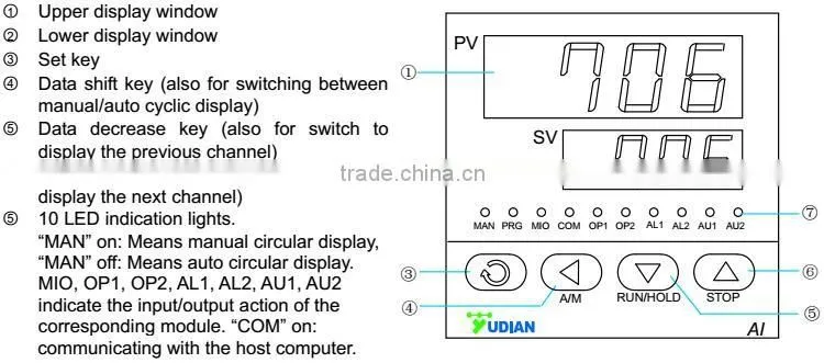 Six Channel Temperature Indicator AI-706M 6 Channel Temperature Indicator