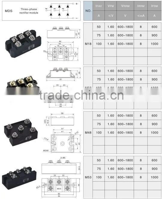 Three-phase rectifier module MDS