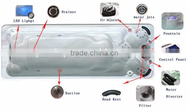 Joyspa JY8602 freestanding hydro swim spa hot tub with filter system