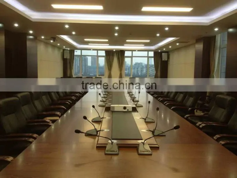 For video conferencing and security surveillance Multi-viewer
