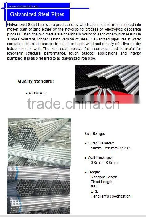 ASTM Grade carbon steel pipe/tube for natural gas and oil