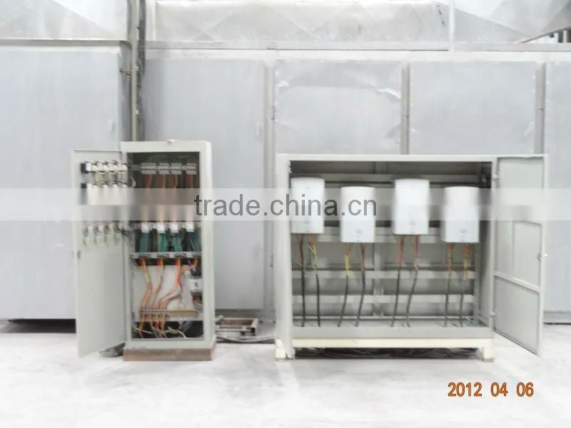 hot air type production line for gypsum/plaster board