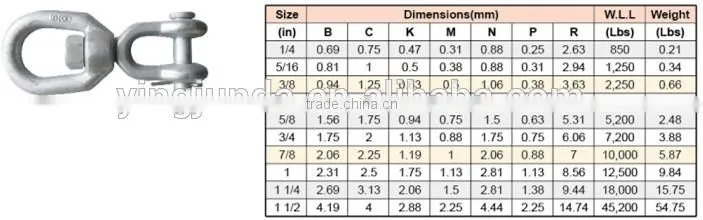 2017 Eye Swivel Steel Drop Forged Chain Swivel
