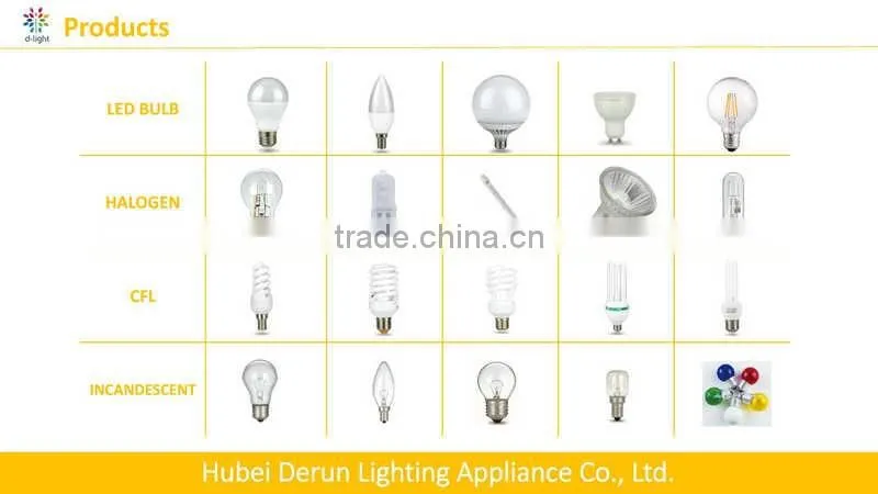 AR111 650lm 11W 12V Led Spot lights 120 Degree G53 Base Warm White Natural White Cool White with CE Rohs Wholesale from China