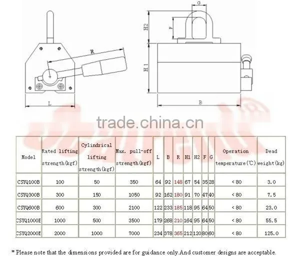 Permanent powerful lifting magnet light lifter