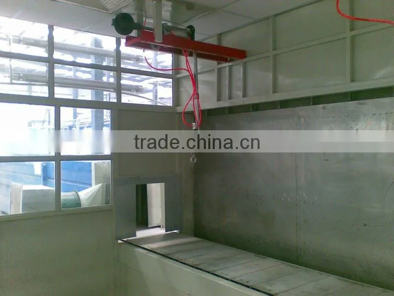 belt line
