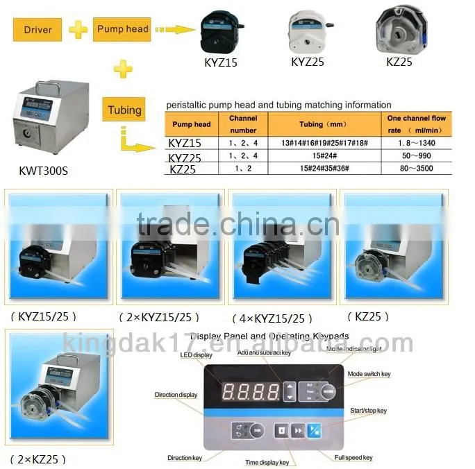 Economic and multichannel Peristaltic Pump KWT300S/2*KZ25-PC ( CE,ISO9001)