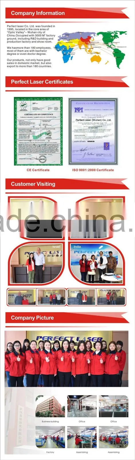 Best Quality from China Factory Laser Cutting Machine Metal Iron Price for Sale