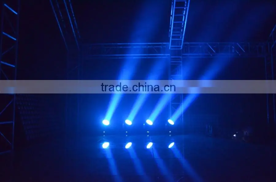 19*15W led moving head zoom rgbw wash light