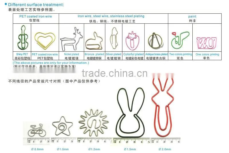Cute mustache beard whiskers paper clip