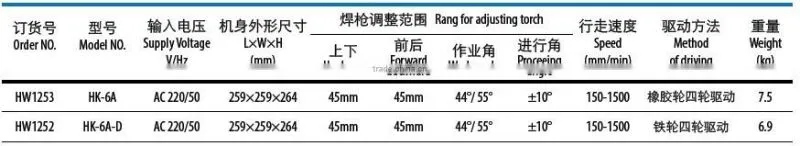 HK-6A-D Flat Rail Welding Carriage