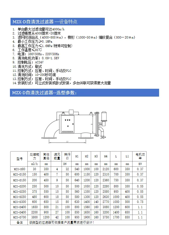卧式自清洗1.png