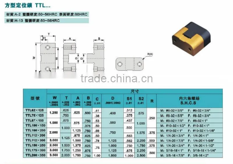 Top lock set TL
