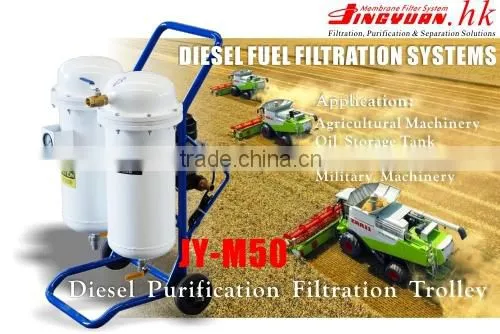 Highly cost-effective and long life diesel oil and water separate filtes for fishery industrial with two-level filtration