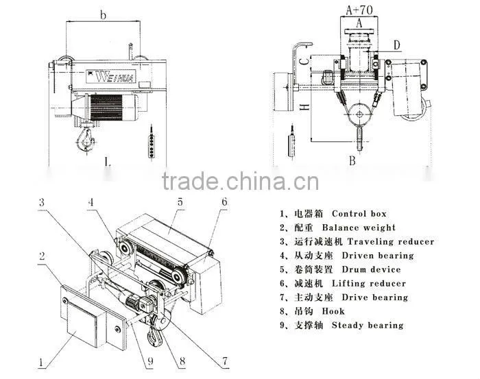 220v/380v electric hoist,providing wire rope hoist/chain hoist/mini hoist/electric winch