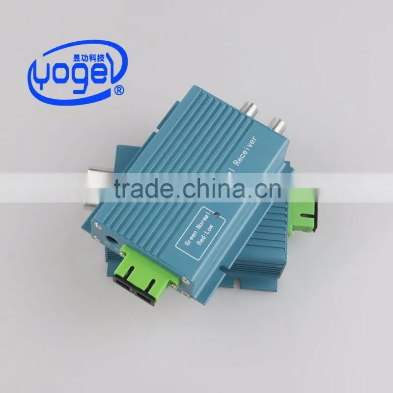 GPON EPON NET CATV FTTH Fiber Optical Mini Receiver transmitter AGC WDM two way mini optical fiber node