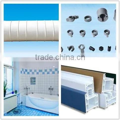 Fiberglass chopped strands big promotions!!!