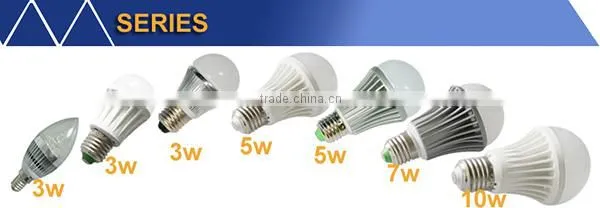 10w bombillas led