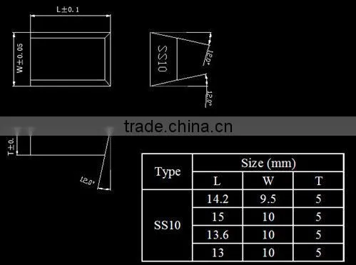 Dark Grey SS10 tips for Kenya and Italy markets from best manufacturer