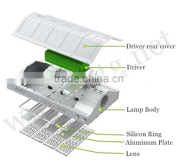 LED Module Street Lamp 120 watt with Meanwell driver 5 years warranty