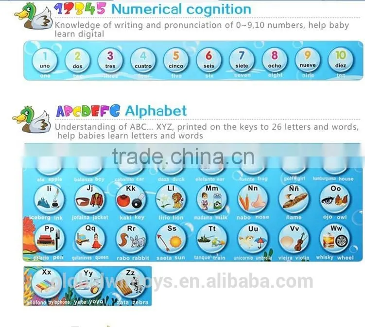 new multipurpose toy gw-tys2921o spanish and chinese language educational toys teaching for kids
