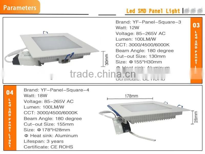 6W 12W 18W Recessed 2835 SMD Round LED Panel Lights