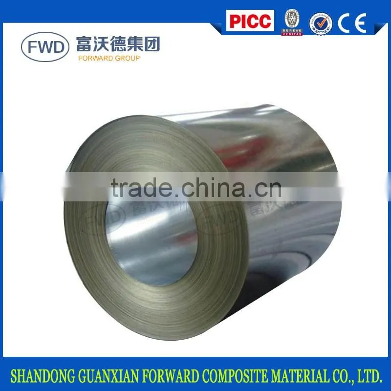 hot dipped galvanized steel coil