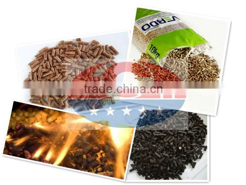 Wood pelletizer