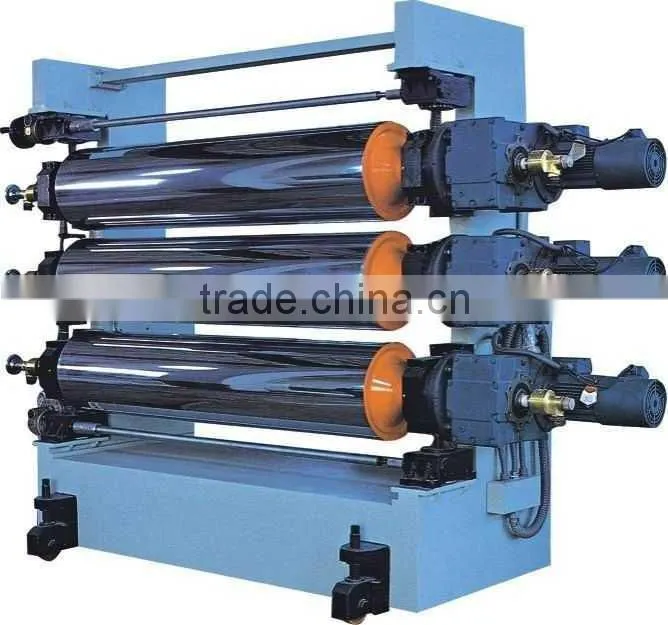 Three roll calender for paper machine
