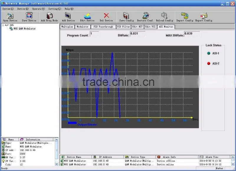 SC-4111 2 ASI IN RF OUT/QAM Modulator/MUX/Multiplexer Modulator
