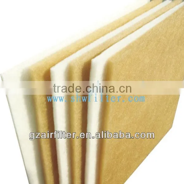 High temperature panel filter
