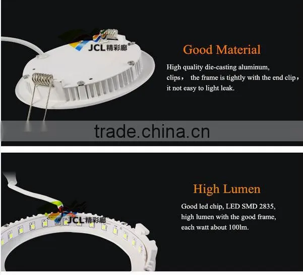 latest led panel light