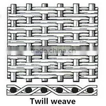 Alibaba China tungsten mesh 0.02mm (in stock)