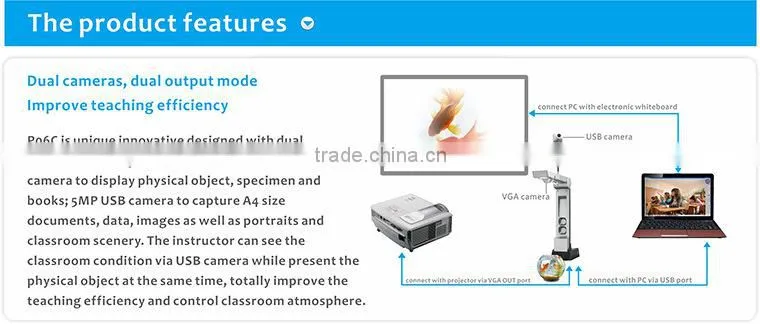 Education equipment test paper, teaching material, object visual presenter