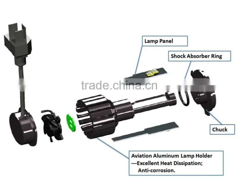 2016 Brand - new 30W 2800LM DC12V led headlight conversion kit h1