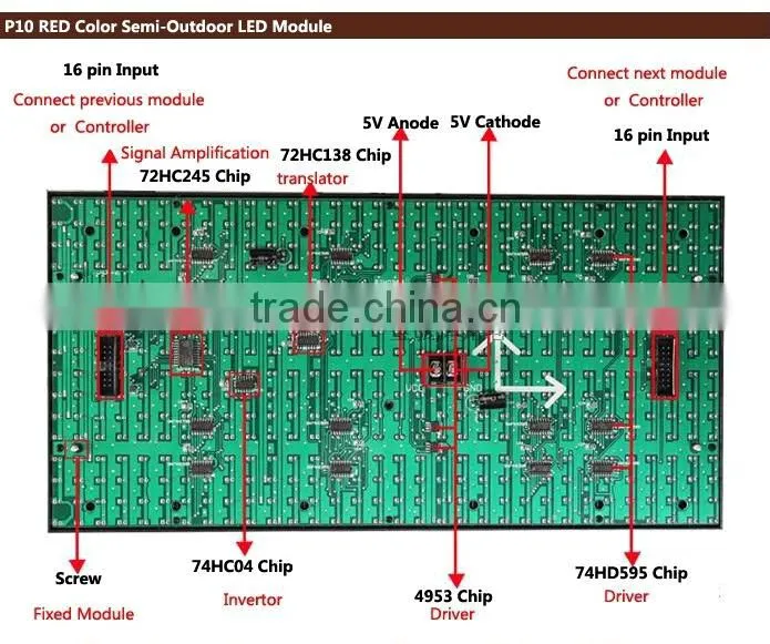 CHEAPprice single color led screen module P10 led moving signs display Waterproof