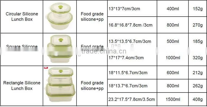 large capacity silicone bowl,non-toxic and collapsible silicone bowl,microwave available silicone bowl