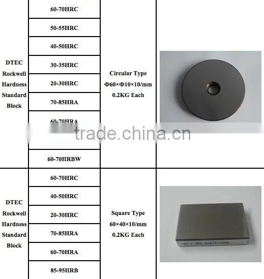 DTEC HR-45M Motorized Superficial Rockwell Hardness Tester,Superficial scales of HRN/HRT,Automatic Loading,ISO,ASTM Certificate