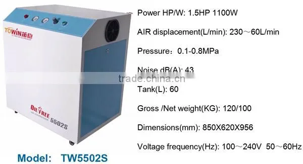 Oil-Free Air Compressor with silent cabinet (100-240V/50Hz 1.5HP)